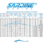 MINIMUM BOAT RIGGING SIZE TABLE FOR WINDS UP TO 30 KNOTS