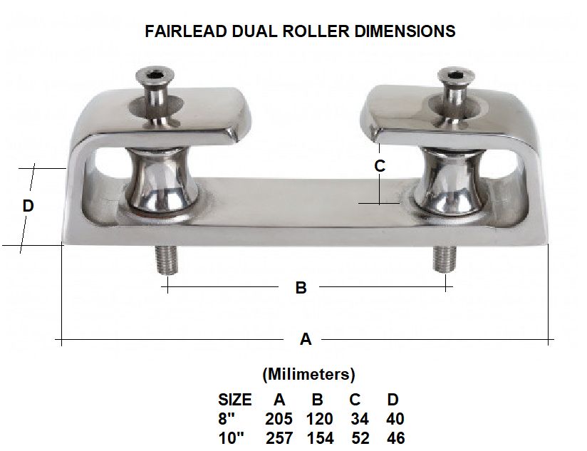 Dual Cleat Fairlead Rollers